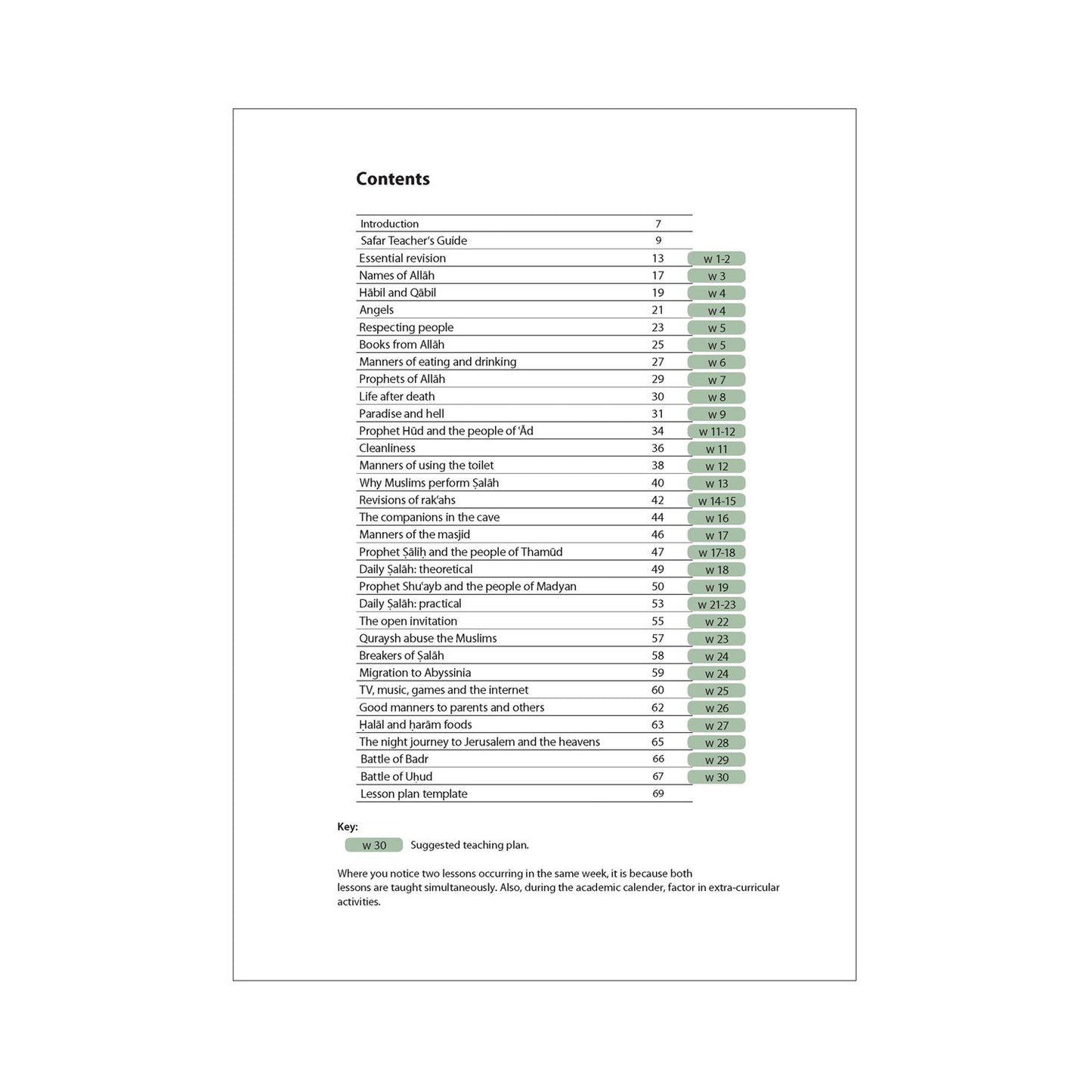 Safar Teacher's Guide for Islamic Studies: Level 3