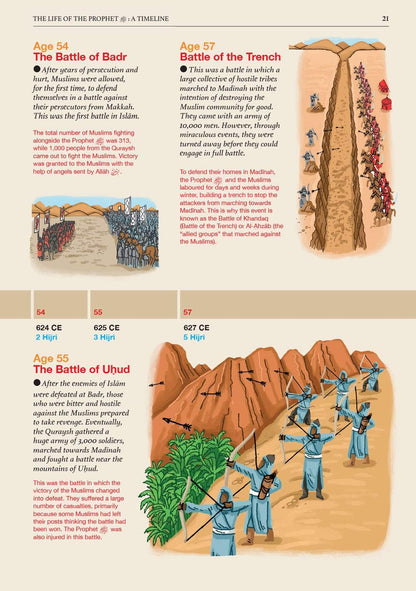 Safar Islamic Studies: Textbook 7