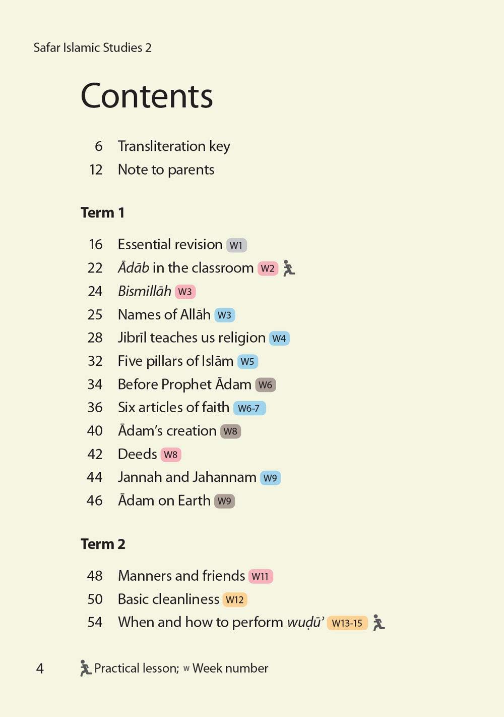 Safar Islamic Studies: Textbook 2