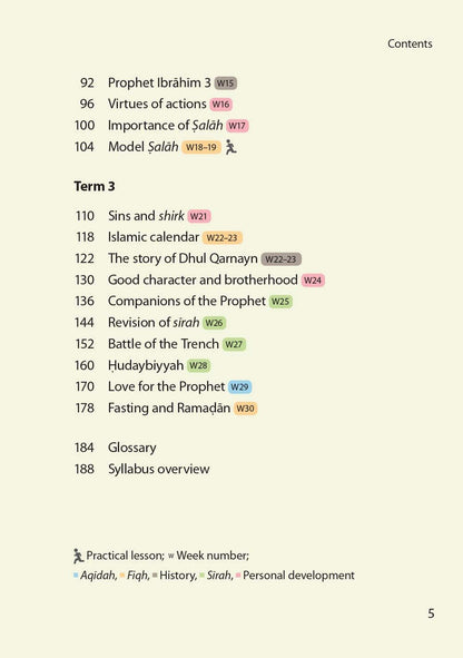 Safar Islamic Studies: Textbook 4