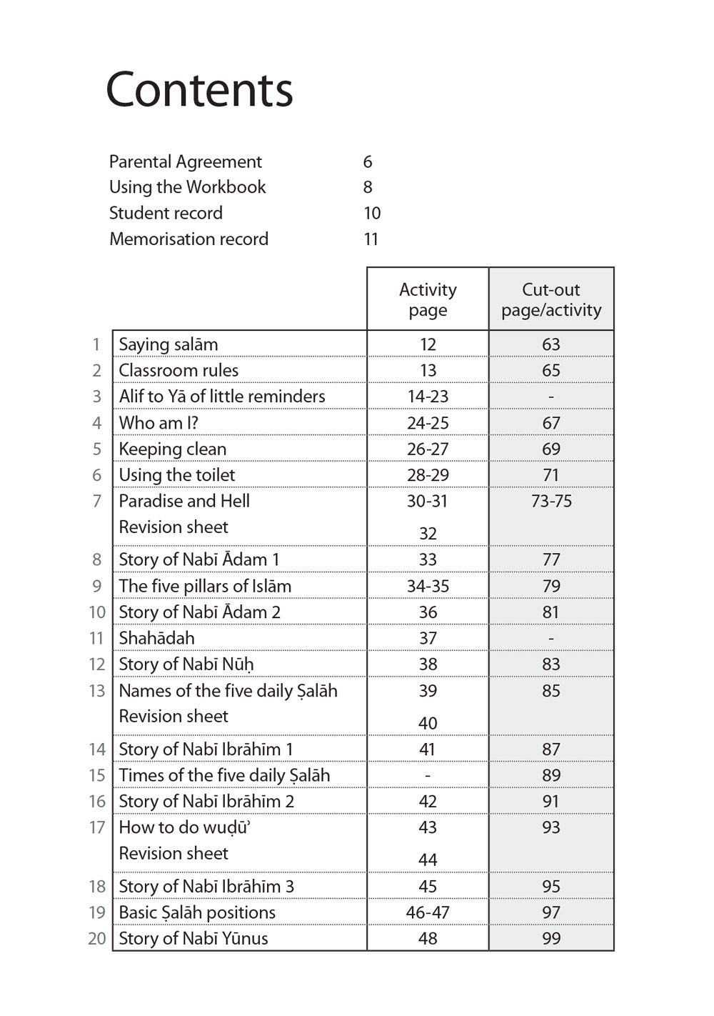 Safar Islamic Studies: Workbook 1